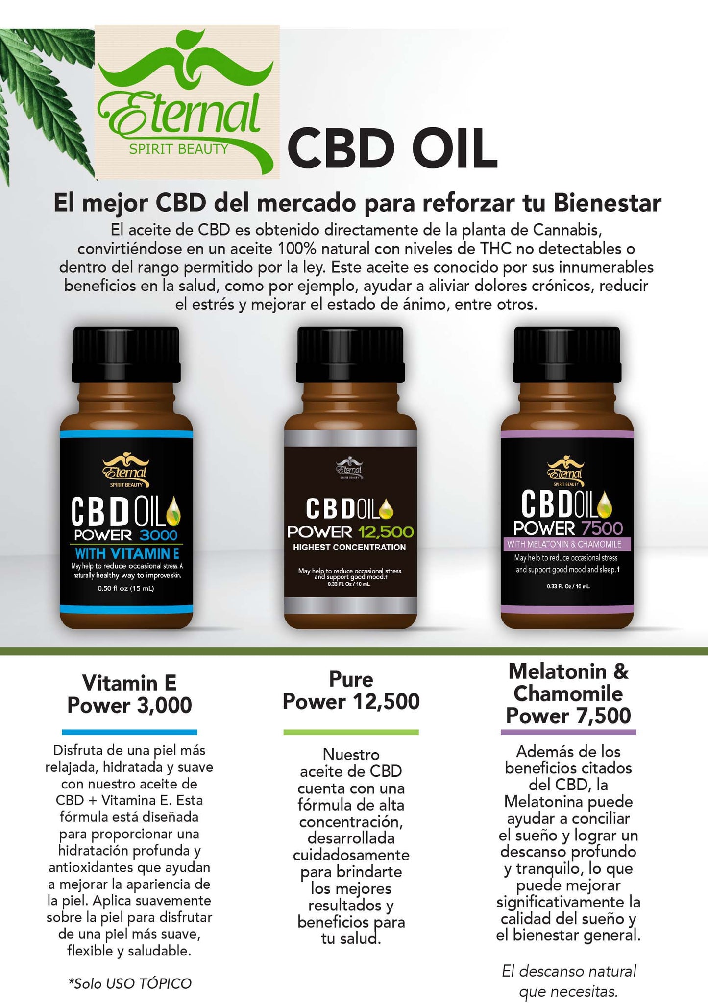 Aceites para Bienestar