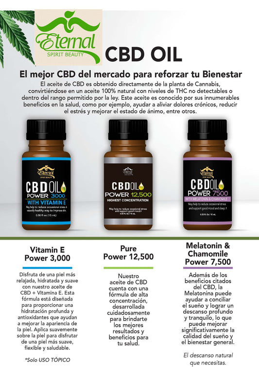 Aceites para Bienestar